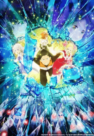 انمي Re:Zero kara Hajimeru Isekai Seikatsu 2nd Season Part 2 الحلقة 12 والاخيرة مترجمة